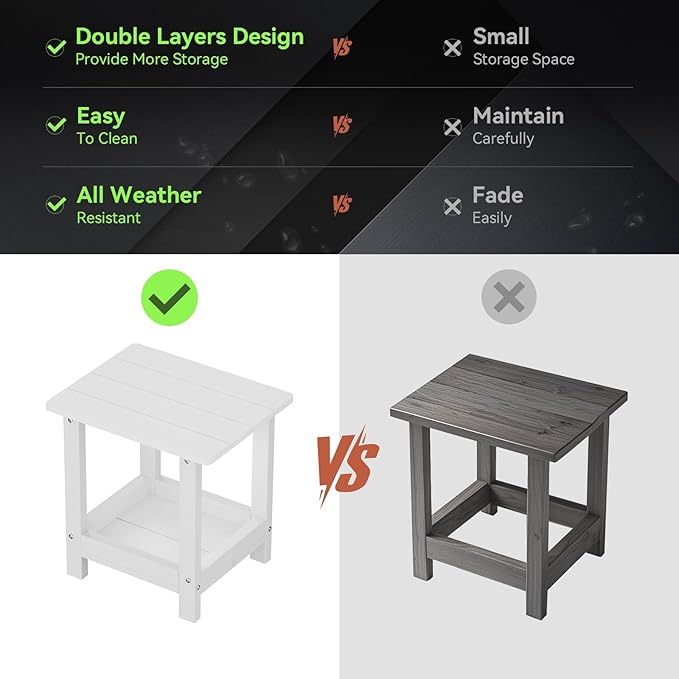 Outdoor Side Table for Garden, Lawn, Living Room Adirondack Tables for Outside 2-Tier HDPE Waterproof Small Outside Side Tables for Patio End Table for Adirondack Chair, 2 Pcs, White
