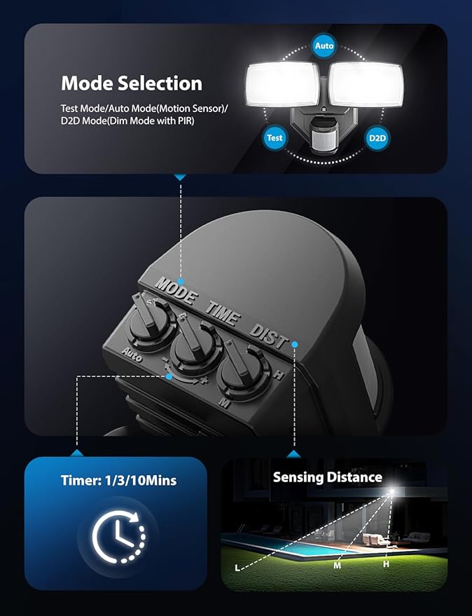 Onforu 32W 2 Head Motion Sensor Outdoor Lights, 3200LM 6500K LED Security Light, Dusk to Dawn, Motion Detector Light for Outside, IP65 Waterproof Flood Lights for Garage, Yard(Black)