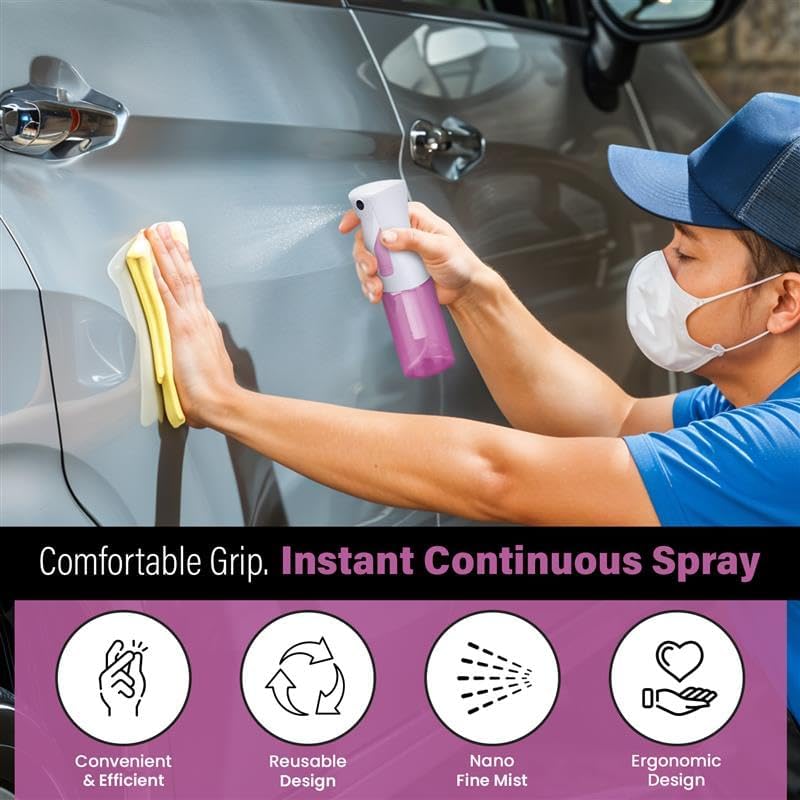 Continuous Water Mister Spray Bottle for Hair - Continuous Spray Nano Fine Mist Sprayer - Empty Spray Bottle - Reusable Beauty Bottle - Cleaning, Hairstyling & Plants - 5oz/150ml (Pink) Pack of 2