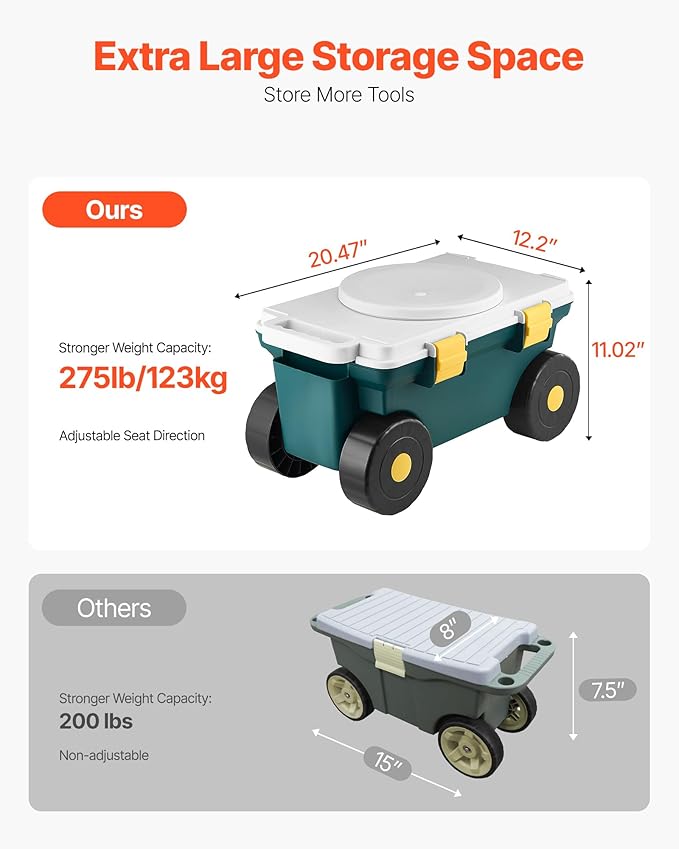 VEVOR Garden Scooter with Seat, 2 in 1 Rolling Garden Cart with Storage Bin, Supports up to 227 lbs, Outdoor Wagon with Handle, Lightweight Storage Gardening Stool for Yard Weeding Planting