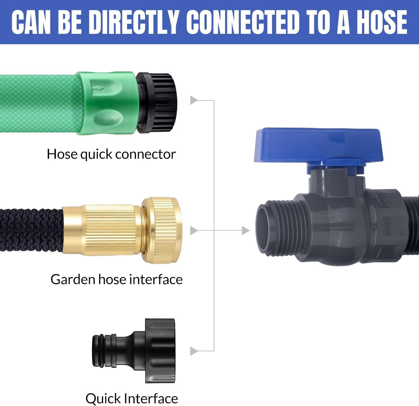 PVC Rain Barrel Spigot Kit 2 Pack 3/4" GHT Garden Diverter Kit With Bulkhead Fitting Garden Hose Faucet Thread Ball Valve for Water Adapter Tanks, Aquariums