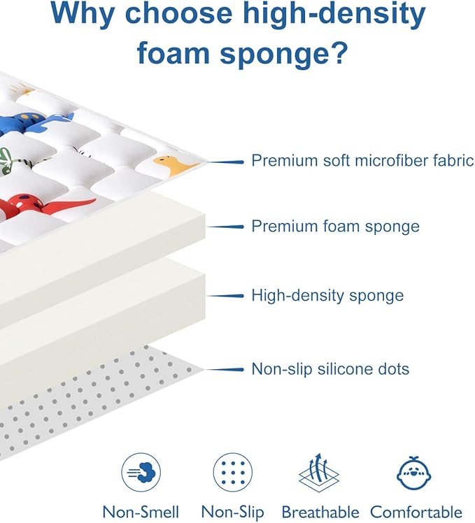 Odorless Premium Foam Baby Play Mat, Soft Microfiber Fabric Crawling Mat for Floor- Comfortable and Hypoallergenic, Non-Slip Cushioned Floor Playpen mat for Infants,Babies,Toddlers