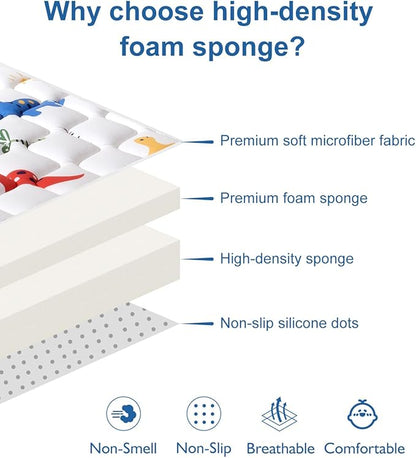 Odorless Premium Foam Baby Play Mat, Soft Microfiber Fabric Crawling Mat for Floor- Comfortable and Hypoallergenic, Non-Slip Cushioned Floor Playpen mat for Infants,Babies,Toddlers