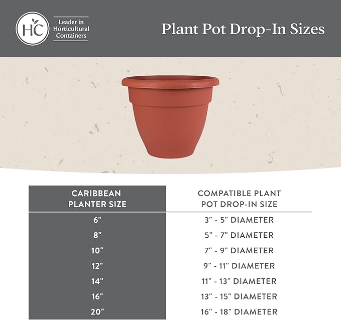The HC Companies 16 Inch Caribbean Planter - Lightweight Indoor Outdoor Plastic Plant Pot for Herbs and Flowers, Warm Gray