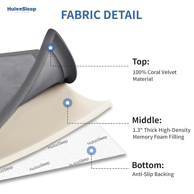 Play Mat for Babies Toddlers,1.3" Thick Elasti-Foam Anti-Fall Cushion Mat for Kids Room,28×72 Bedroom Bedside Rugs,Water-Repellent Soft Coral Velvet,Non-Slip(Dark Grey)