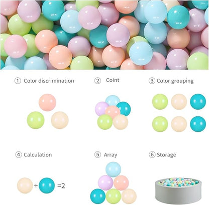 GOGOSO Ball Pit Balls for Toddlers Phthalate-Free BPA-Free Non-Toxic Crush Proof Soft Plastic Play Balls Baby Kids Shape Tent Pool Playhouse Playpen Party Decor,Green Blue Pink Purple Beige,100PCS