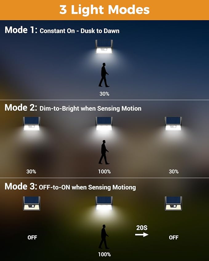 12 Pack Solar Fence Lights Waterproof, Motion Sensor Deck Lights Outdoor, Cold White LED Outside Lights Wireless for Wall Yard Steps Stairs Garden - Black