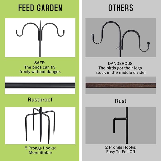 FEED GARDEN Adjustable Double Shepherds Hook for Outdoor with 5 Prong Base 108 Inch Heavy Duty Two Sided Bird Feeder Pole for Hanging Plant Baskets, Solar Light Lanterns, Wind Chimes 2 Pack