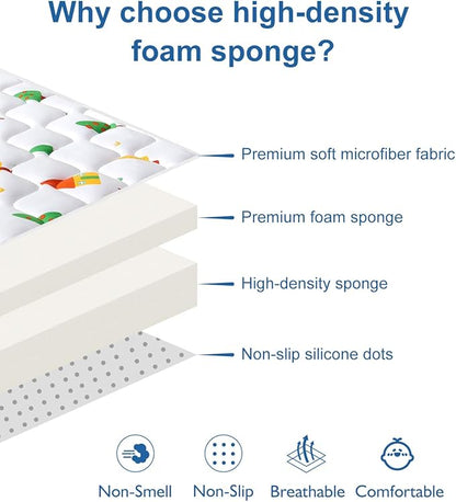 Odorless Premium Foam Baby Play Mat, Soft Microfiber Fabric Crawling Mat for Floor- Comfortable and Hypoallergenic, Non-Slip Cushioned Floor Playpen mat for Infants,Babies,Toddlers