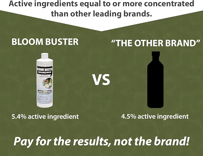 Bloom Buster Pond Algae Control - 16oz - Fast Acting Algaecide, Use in Fountains & Outdoor Ponds Containing Koi & Other Fish - EPA Registered