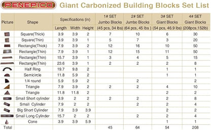 64 pcs Large Outdoor Carbonized Wooden Building Blocks Set for Kids Toddlers 3-12, Giant Carbonized Outside Wooden Blocks Playset for Kindergarten Yard, Jumbo Blocks (jumbo set 2#: 45 lbs (20.7 kg)