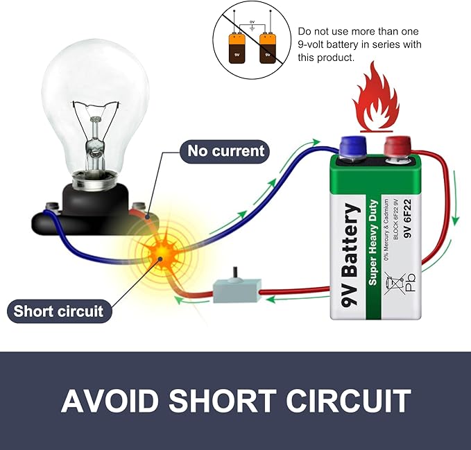 CHANZON UL Wires 9v Battery Power Supply Clip with 2.1mm x 5.5mm Right Angle Male DC Connector Plug Adapter I-Type Plastic Holder 5pcs kit for Arduino LED Strip