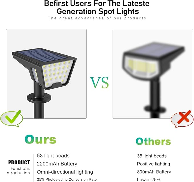 Solar Spot Lights Outdoor IP65 Waterproof, 53 LEDs Solar Powered Garden Yard Lights Outdoor 3 Modes Landscape Spotlight Wall Light with Auto On/Off for Driveway Porch 2 Pack (Cool White)