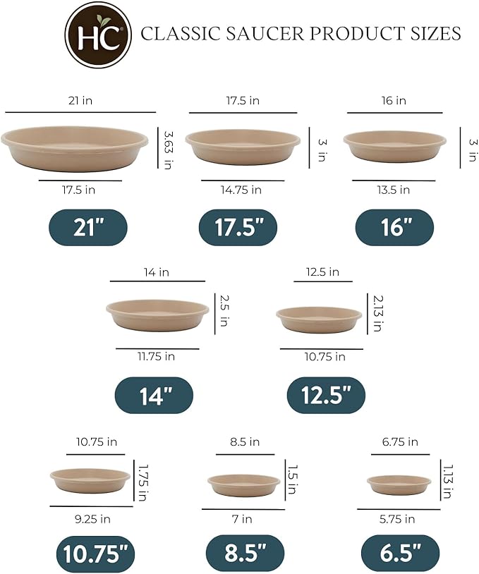The HC Companies Flower Pot Saucers - Plastic Plant Saucer for Outdoors & Indoors - Traditional Design Plant Pot Trays for Water Drainage - Durable & Stylish Round Plant Tray (6-inch Sandstone)