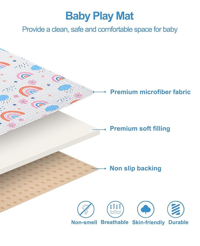 Machine Washable Baby Floor Play Mat 50x50”, Non Slip One-Piece Baby Crawling Mats for Tummy Time, Portable Playpen Mat Playmat for Babies Infants and Toddlers