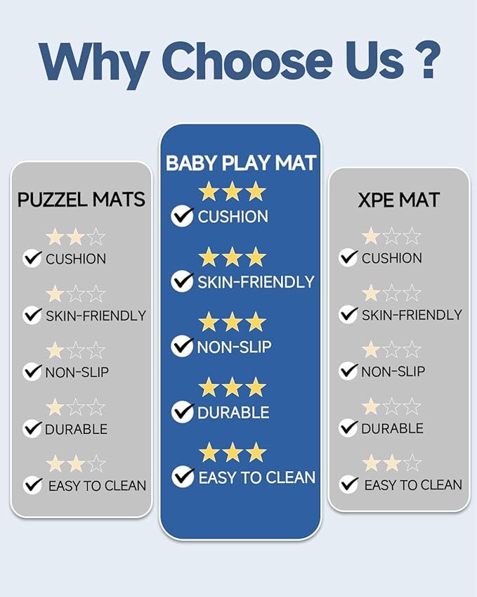 Thick Baby Play Mat for Floor,Padded Foam 50x50 Playpen Mat,Ultra Soft Support&Plush Feel Nursery Rug,Non Slip for Toddler, Infants,Kids Play,Yoga,Baby Crawling,Tummy Time(Green)