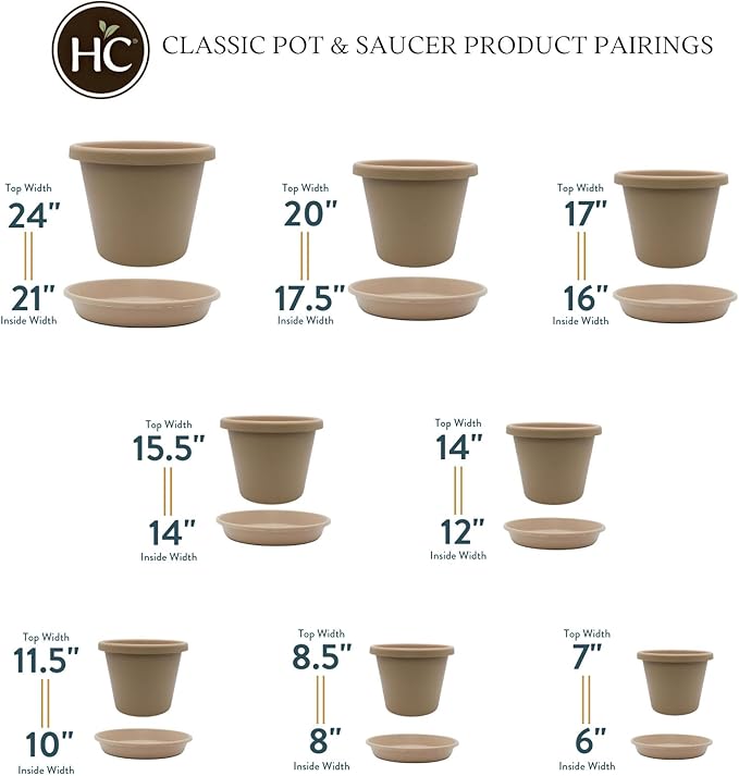 The HC Companies Flower Pot Saucers - Plastic Plant Saucer for Outdoors & Indoors - Traditional Design Plant Pot Trays for Water Drainage - Durable & Stylish Round Plant Tray (6-inch Sandstone)