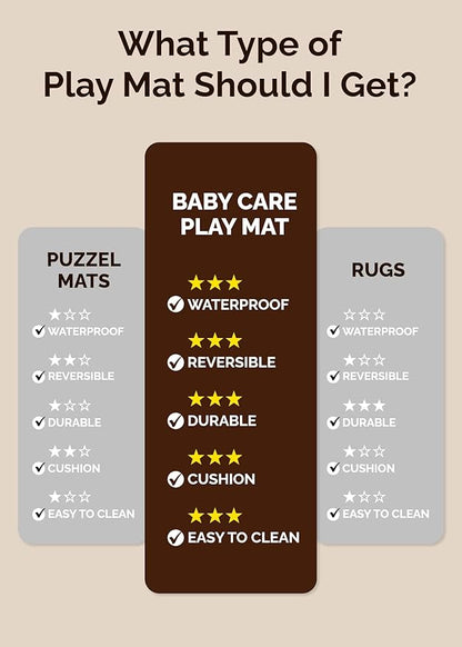 Baby Care Play Mat (Medium, Moroccan - Beige) 73’’ x 49’’ Original One-Piece Reversible Rollable Waterproof Baby Mat for Floor, Play Mat for Babies 6-12 Months, Infants, Toddlers, and Kids