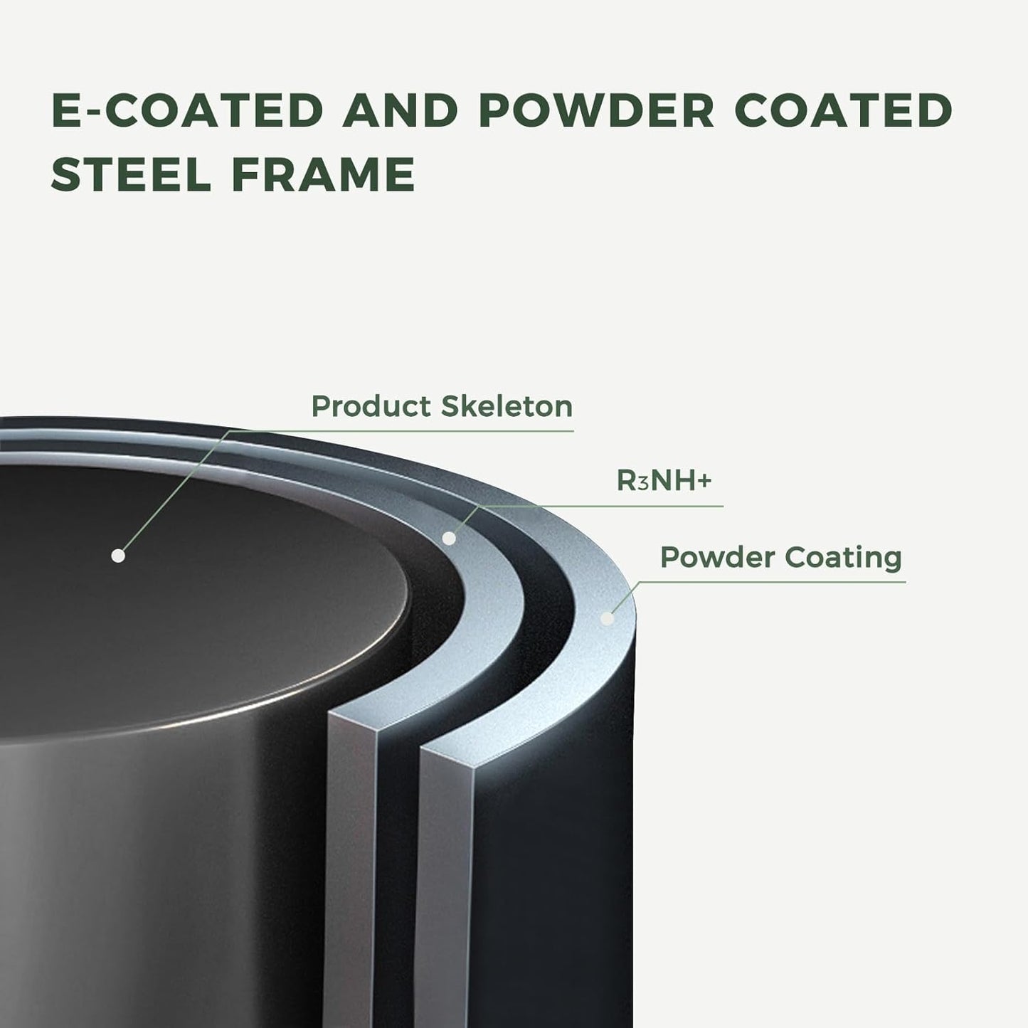 Grand patio 3-Piece Folding Bistro Set, 2 Chairs and 1 Table, Weather-Resistant Outdoor/Indoor Conversation Set for Patio, Yard, Garden -Dark Red