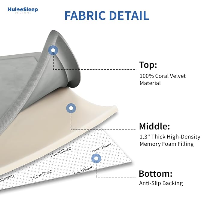 Baby Play Mat for Floor,1.3" Thick Memory foam Tummy Time Mat,Water Repellent Soft Velvet Nursery Rug,Extra Large Non Slip for Crawling,Toddlers,Infants,kids,Tatami Style for Living Room(Light Grey)