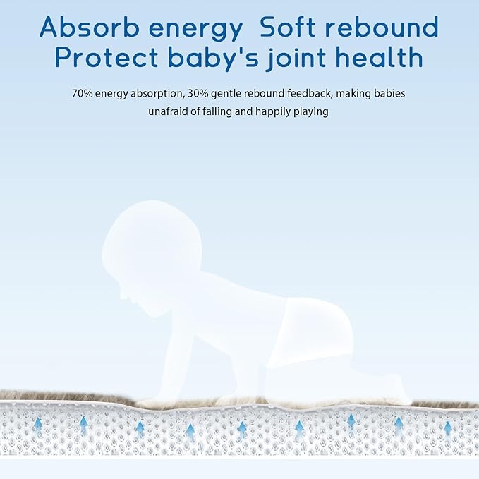 Baby Play Mat for Floor Tummy Time Nursery Rug Muscle Area Rug Playroom Rug Tatami 50 * 50" Memory Foam 1.3" Thick Crawling Mat For Babies,Toddlers, Infants, Kids,Floor Mat(Brown)