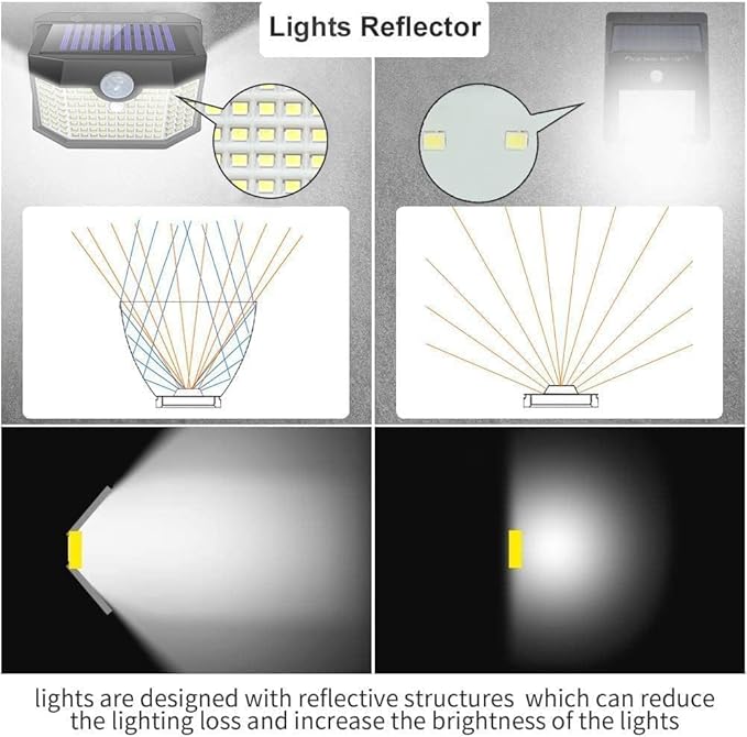 HMCITY 120 LED Outdoor Solar Lights with Motion Sensor and 3 Lighting Modes, IP65 Waterproof Wide Solar Wall Lights Ideal for Garden Patio Yard (Front Button 4Packs, Daylight White)