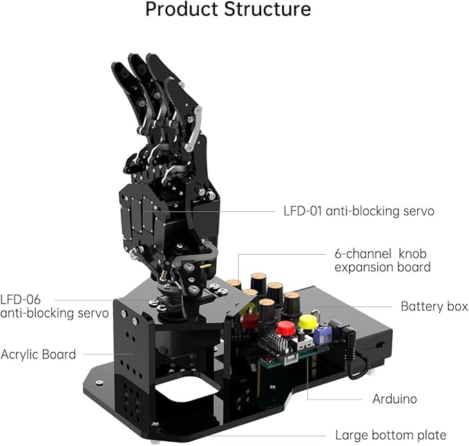 Robot Hand with Arduino Open Source AI Bionic Robotic Hand Five Fingers Solely Movement Mechanical Arm DIY Smart Robot & Engineering Kits, Science/Coding/Programming Set, Standard Kit