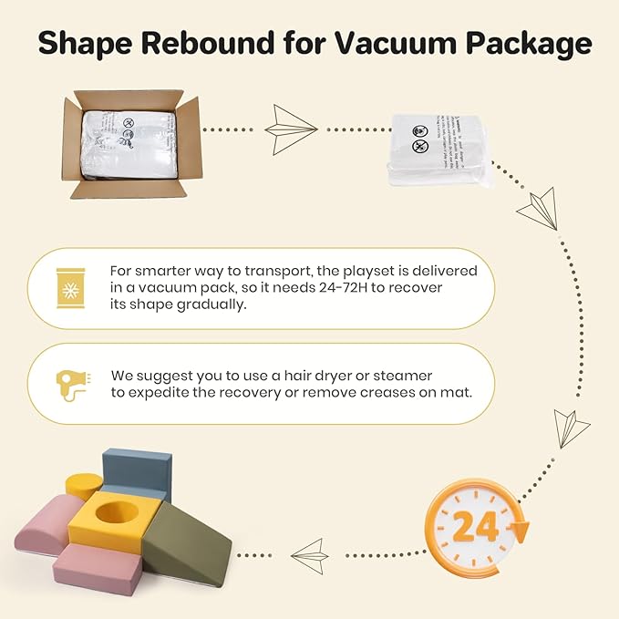 6-Piece Foam Climbing Blocks, Kids Climb and Crawl Soft Play Set, Machine Washable Cover, Baby Indoor Activity Play Structure, Climbing Toys for Toddlers 1-3 (Multi-Color, no Ball Pit)