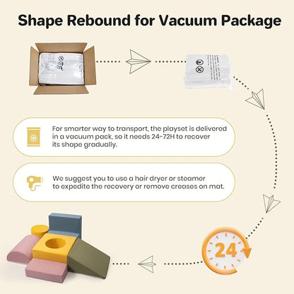 6-Piece Foam Climbing Blocks, Kids Climb and Crawl Soft Play Set, Machine Washable Cover, Baby Indoor Activity Play Structure, Climbing Toys for Toddlers 1-3 (Multi-Color, no Ball Pit)