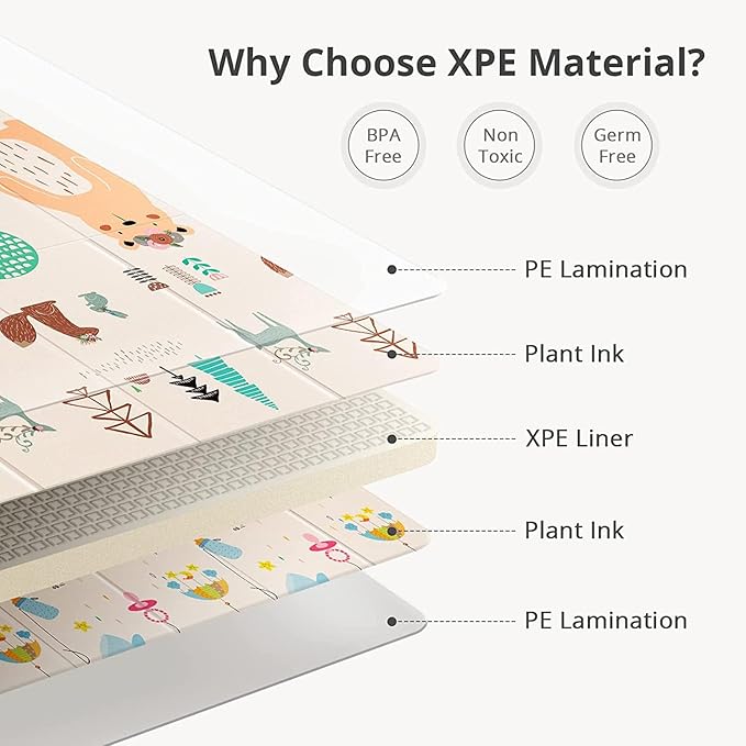 UANLAUO Foldable Baby Play Mat, Extra Large Waterproof Activity Playmats for Babies,Toddlers, Infants, Play & Tummy Time, Foam Baby Mat for Floor with Travel Bag (Bear(59x59x0.4inch))