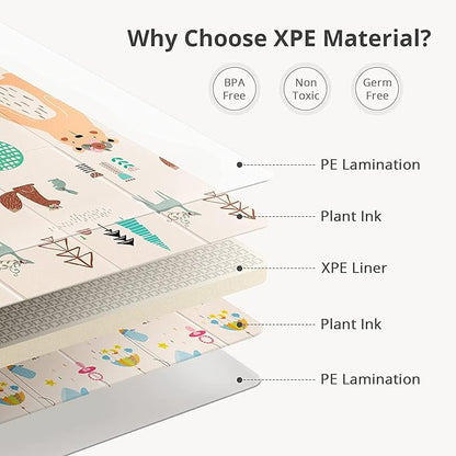 UANLAUO Foldable Baby Play Mat, Extra Large Waterproof Activity Playmats for Babies,Toddlers, Infants, Play & Tummy Time, Foam Baby Mat for Floor with Travel Bag (Bear(59x59x0.4inch))