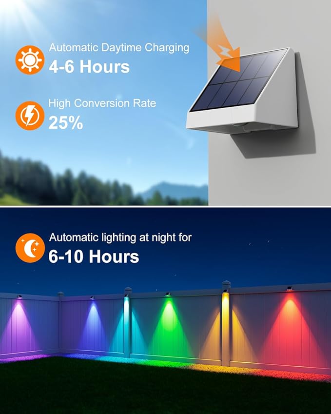 12 Pack Color Changing Solar Powered Fence Lights Outdoor Decorative LED Waterproof Yard Lighting for Outside Wall, Deck, House Patio, Rail, Backyard, 8 Colorful Modes, Easy Install (White Shell)