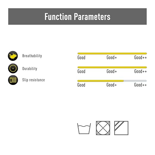 Vgo... 3 Pairs Safety Work Gloves,Gardening Gloves,Polyurethane Coated,Dipping Gloves,Latex Free(Szie L,Gray&White,PU6029)