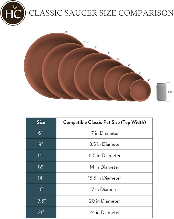 The HC Companies 10 Inch Round Plastic Classic Plant Saucer - Indoor Outdoor Plant Trays for Pots - 10.75"x10.75"x1.75" Sandstone