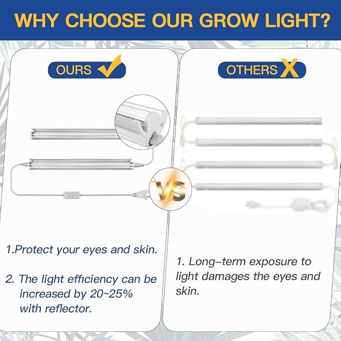 T5 Grow Lights 2 Pack, 1.4Ft 5000K White Full Spectrum LED Plant Growing Lamp Strips for Indoor Plants, Seeds Starting, Succulents, High PPFD with V-Shaped Reflector