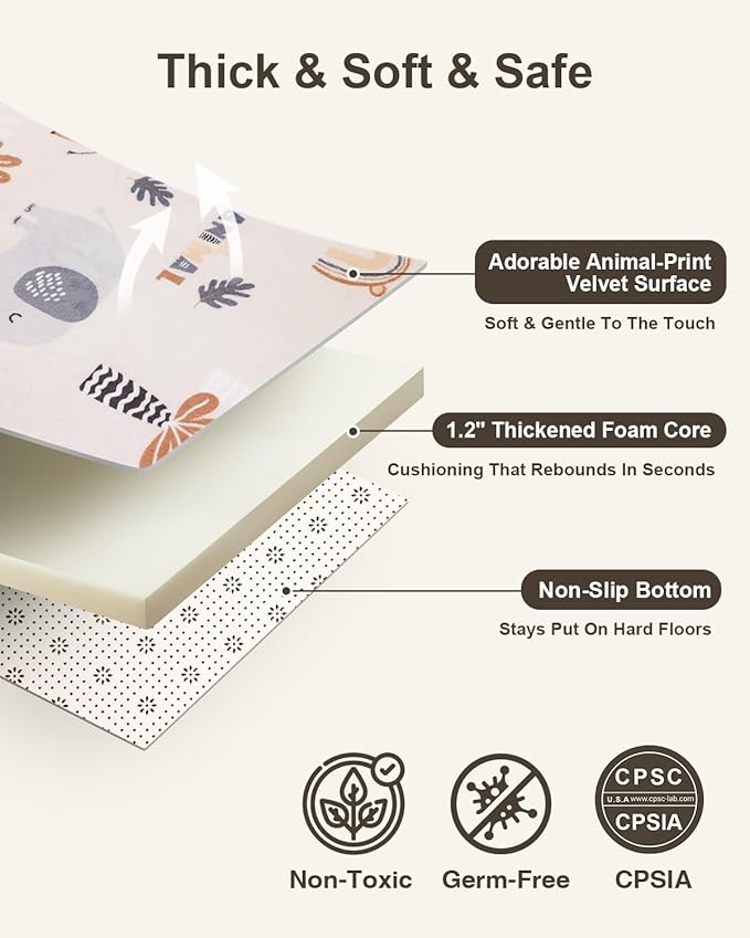 Baby Play Mat for Floor,1.2" Thick 47x47 Play Mat for Playpen,Safe Tummy Time Mats for Babies and Infants Toddlers,Cushioning Foam Mats for Kids Crawling,Non-Slip Baby Playmat,Tatami,Nursery Rug