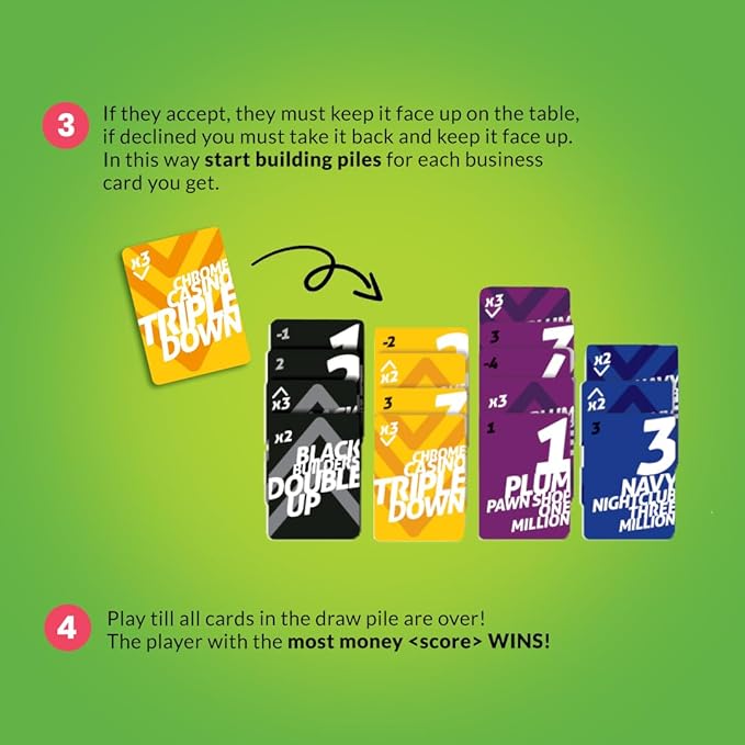 Card Game - White Washers, Bluffing & Strategy Game for All Ages, Fun Family & Party Game for Teens & Adults, Perfect for Ages 12, 13, 14 & Up (3-5 Players)