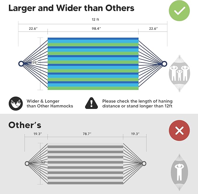 SUNCREAT Portable Tree Hammock, Double Hammocks 2 Person with Outer Bag, Blue Stripe