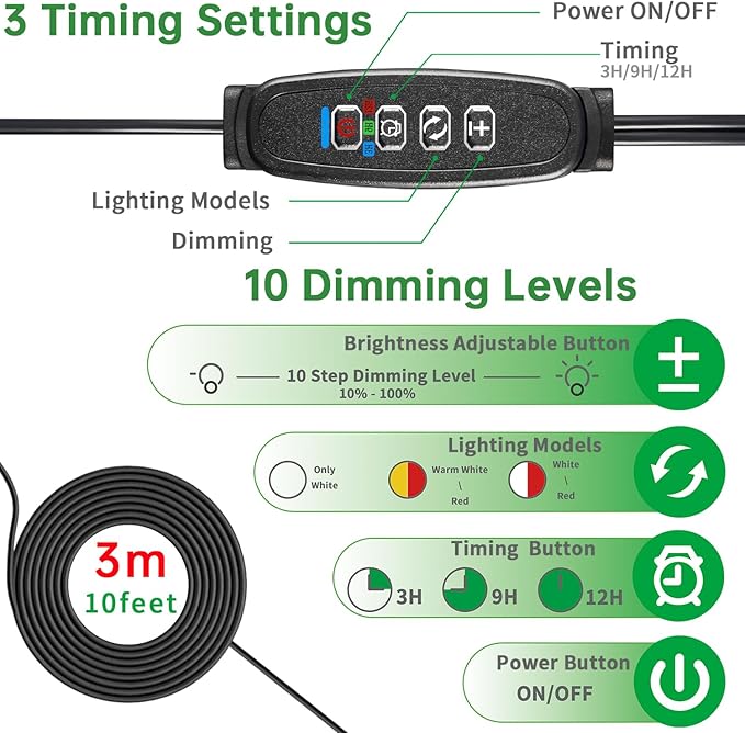 Full Spectrum LED Grow Light for Indoor Plants, 2 Heads Grow Lights for Seed Starting, 10 Dimmable Levels & 3 Timer Modes (3/9/12H), Adjustable 360° Gooseneck with Clip, Plant Grow Lights