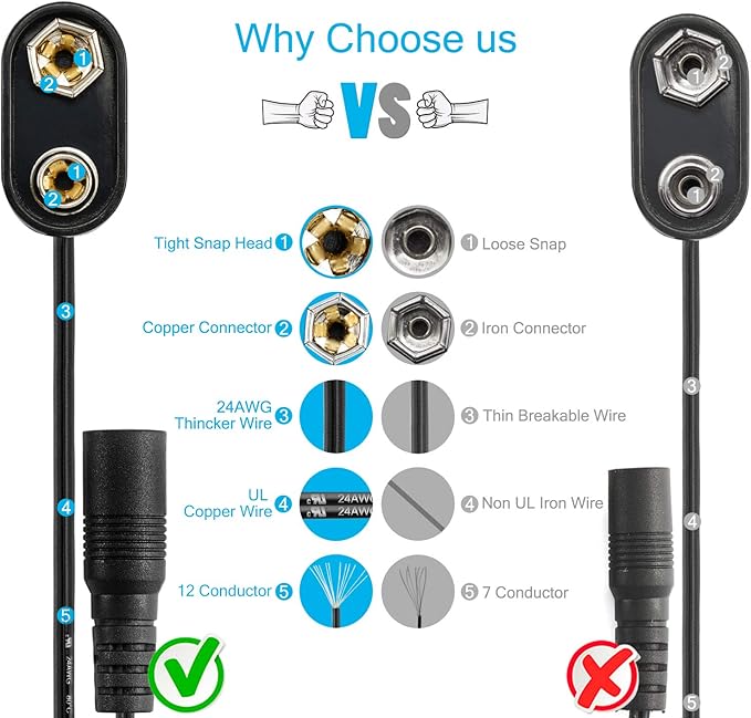 CHANZON UL Wires 9v Female Connector Battery Clip 2.1mm x 5.5mm Converter 9 Volt Power Eliminator Adapter Supply Plastic I Type 5 Pack Connection