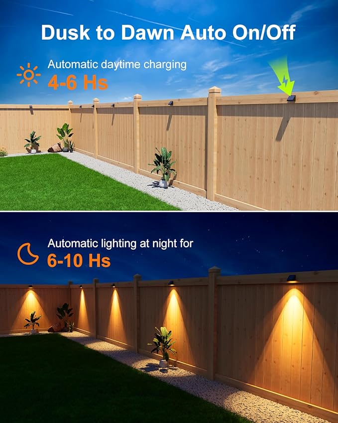 12 Pack Decorative Solar Powered Fence Lights Outdoor Waterproof with Warm White LED Spot Lens, for Outside Wall, Deck, Patio, Yard, Rail, Garage, Pool, Designed for Enhanced Security, Easy Install
