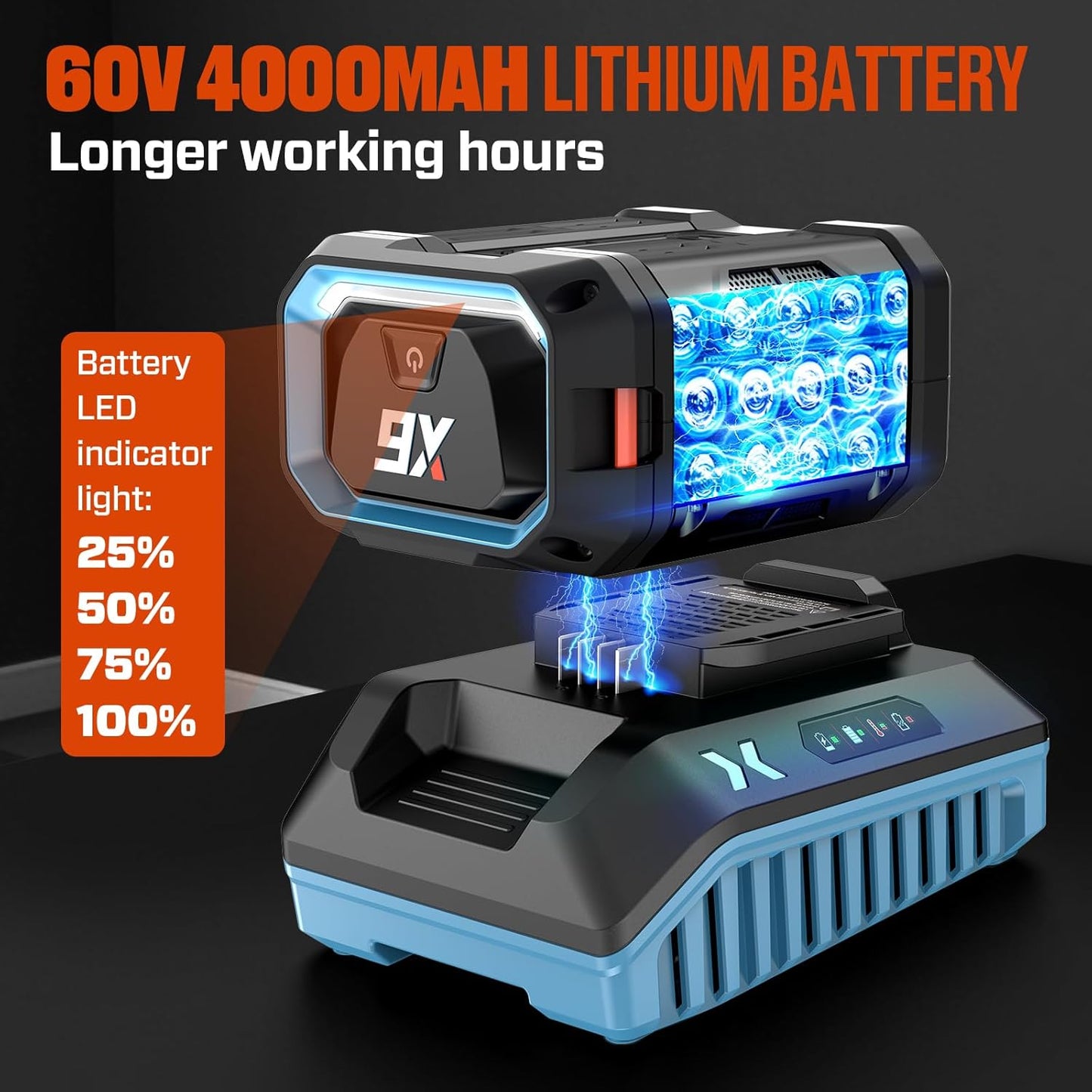 SENIX Leaf Blower Cordless, 60V Max 1300W Brushless Electric Leaf Blowers, 810 CFM & 170 MPH, Stepless Speed, Cruise Control, 60V 4.0Ah Battery & Charger Included,Blowers for Lawn Care, Yard, Garden