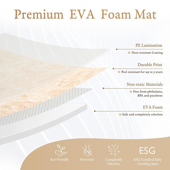 PopsyKosy Premium Exercise & Baby Foam Play Mats - Stylish & Large Non-Toxic Odorless Floor Mat - 6 Tiles - Spacious 6ft x 4ft - Peel-Resistant Reinforced - Soft Thick, Waterproof - Light Apricot