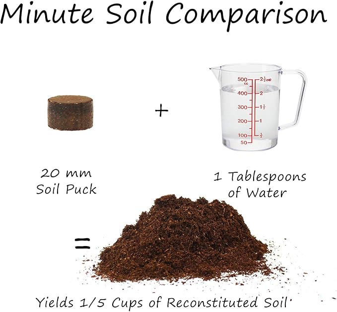 Minute Soil - Compressed Coco Coir Fiber Grow Medium - 20 MM Pellets - Bag of 100 = 5 Quarts of Potting Soil - Indoor Growing: House Plants, Herbs, Microgreens, Just Add Water - Peat Free - OMRI