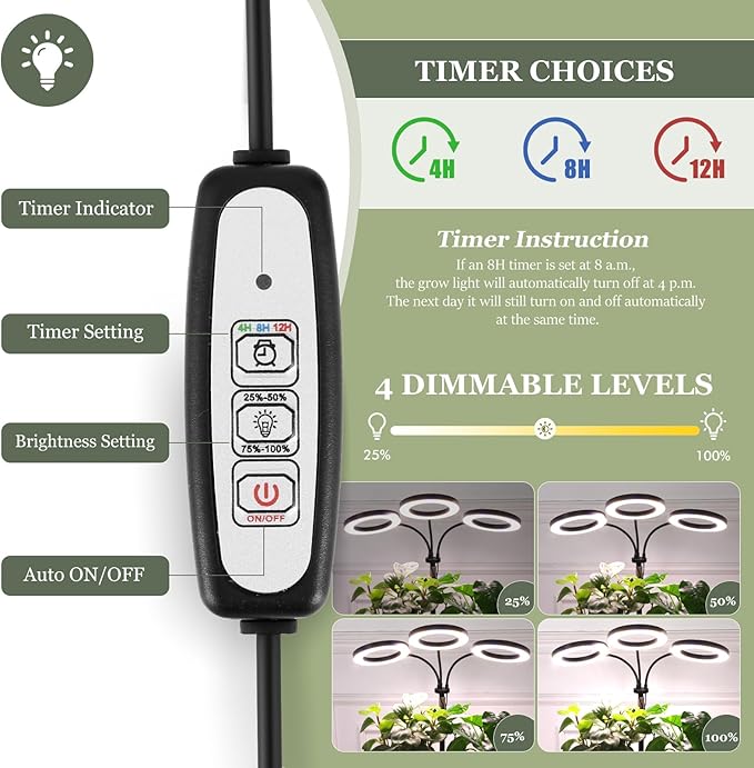 LBW Halo Plant Grow Light, Tri-Head Desk Grow Light for Indoor Growth, 72x3 LEDs Full Spectrum Grow Lamp with 4/8/12H Auto Timer, 4 Brightness Levels, Height Adjustable, Ideal for Indoor Plants, Black