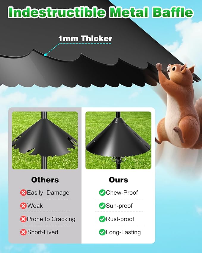 Metal Squirrel Baffle - Heavy Duty Squirrel Baffle for Bird Feeder Pole - Chew Proof Squirres Guard with Spring for Better Defense, Outside Pole Mount for Bird Feeder, 19 Inch