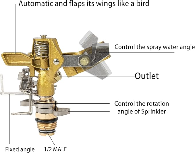 Hourleey 2 Pack Impact Lawn Sprinklers for Yard, Heavy Duty Water Sprinkler Head with Aluminum Alloy Spike Base, Adjustable Pulsating Sprinkler for Large Area Lawn Patio Garden