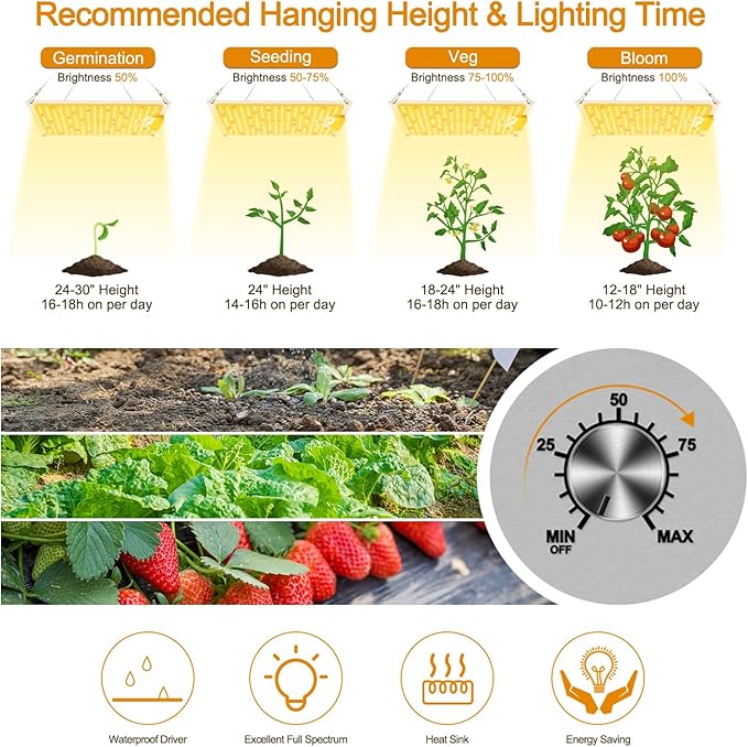 LED Grow Light, SP1500 Sunlike Full Spectrum Dimmable Plant Lights with Thermometer, Growing Lamps for Indoor Plants Seedlings Veg Bloom 4.5x4.5ft