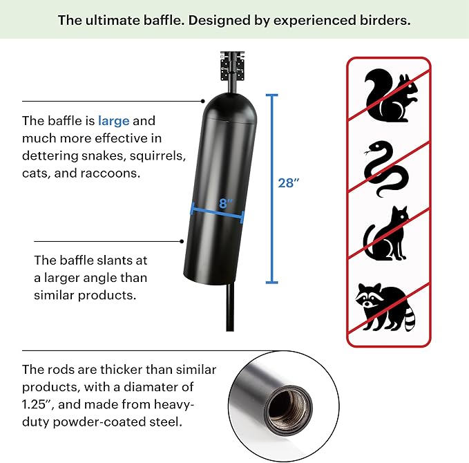 WHITEHORSE Bird House Pole with Baffle- A Professional Squirrel Proof Bird Feeder Pole - Very Sturdy Against Strong Winds - Bird House Poles for Outdoors - Pole for Bird Feeders - Bluebird House Pole