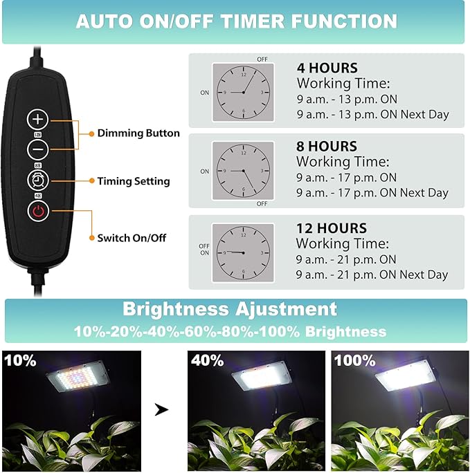 LBW Grow Light for Indoor Plants, Full Spectrum Desk LED Plant Light, Small Grow Lamp with 4H/8H/12H Timer, 6-Level Brightness, Height Adjustable, Flexible Gooseneck, Ideal for Indoor Growth